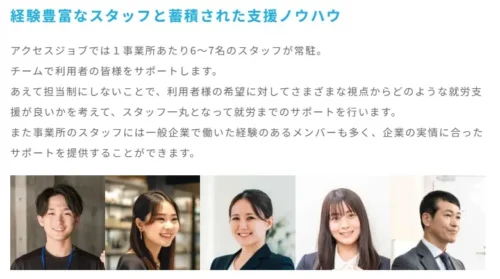 アクセスジョブの1事業所あたり6～7名のスタッフによるチーム支援体制