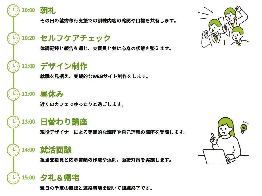 就労移行ITスクールの1日のスケジュール例