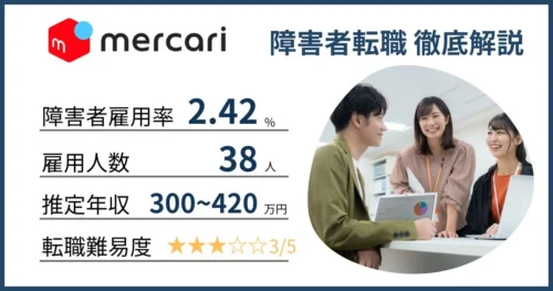 障害者雇用メルカリに転職するには