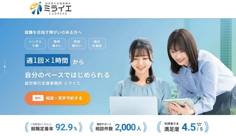 就労移行支援ミライエのトップ画像
