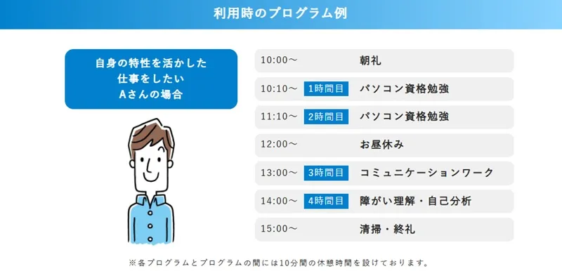 ミライエで利用者に合わせて組まれる1日のプログラム例