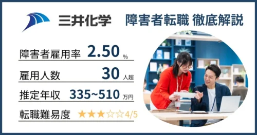 障害者雇用 三井化学に転職するには
