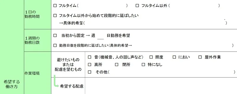 就労パスポートのイメージ画像