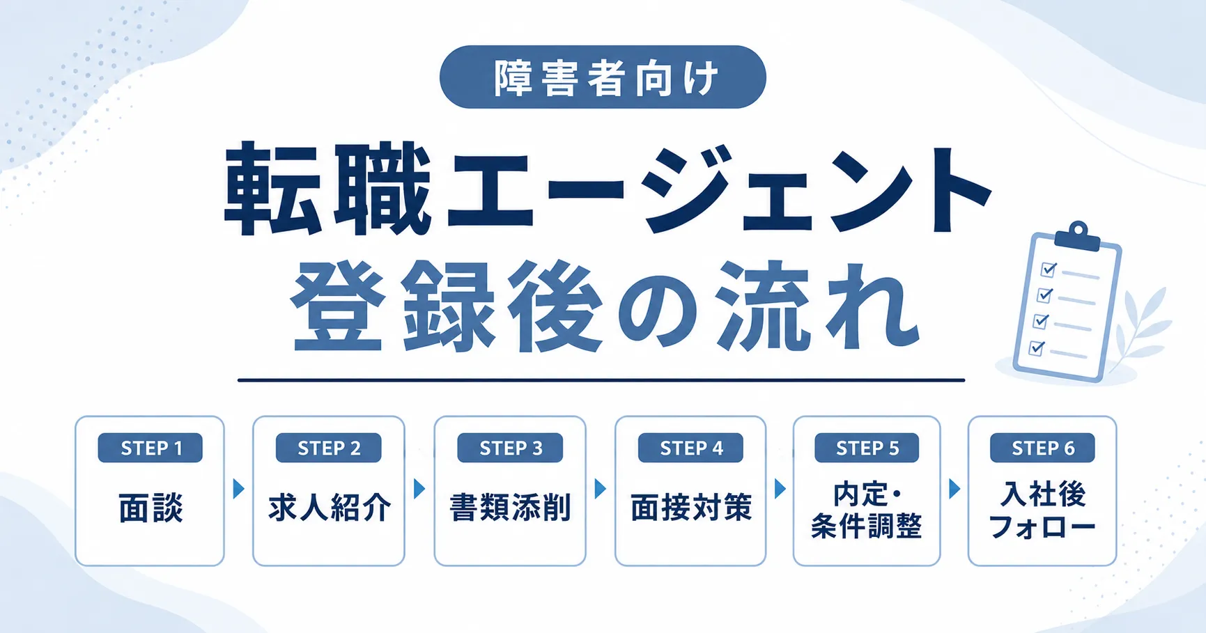 障害者雇用の転職エージェント登録の流れ