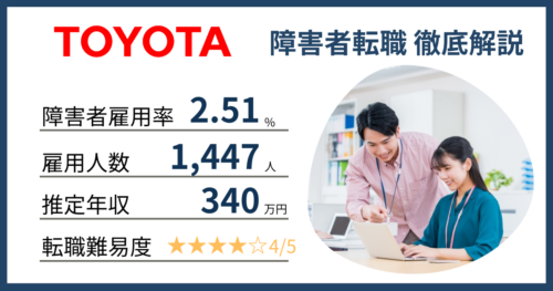 トヨタ障害者転職