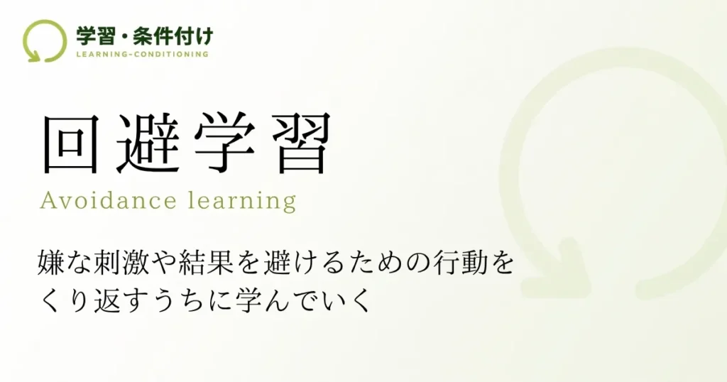 回避学習