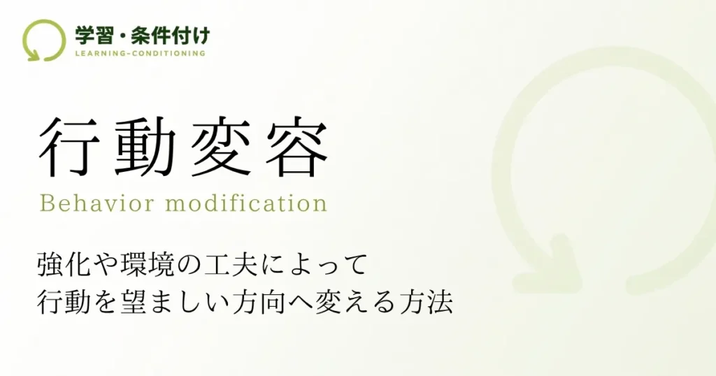 行動変容