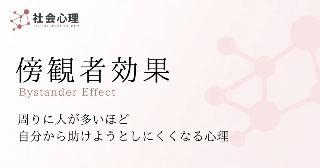 傍観者効果