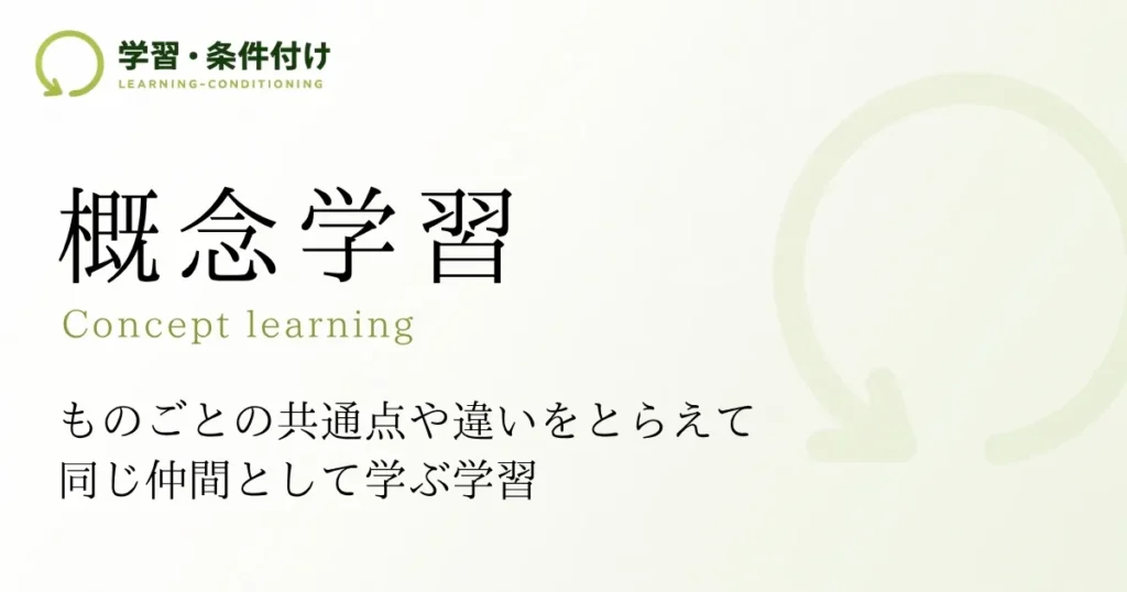 概念学習
