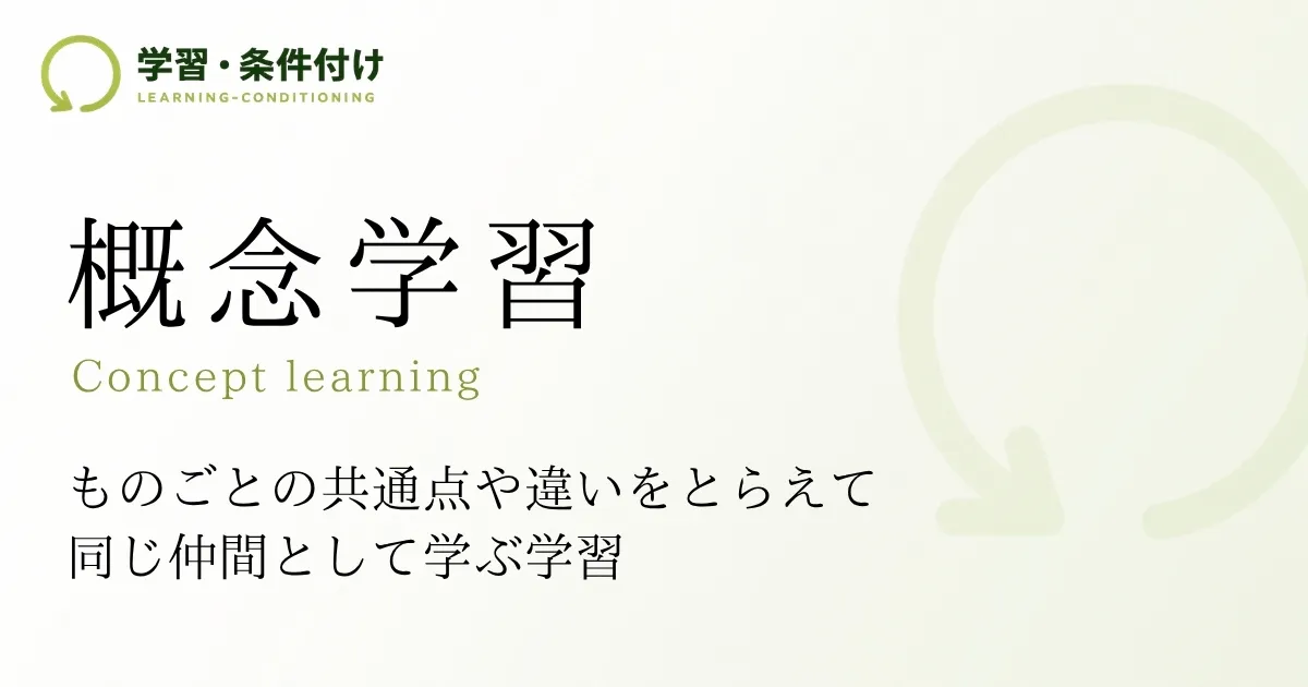 概念学習