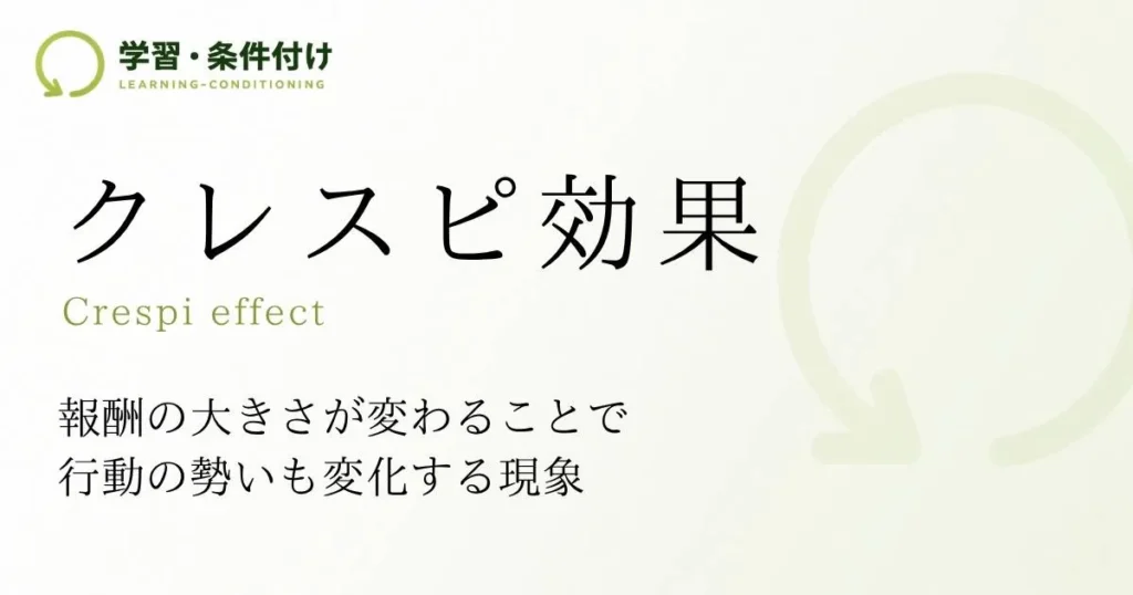 クレスピ効果