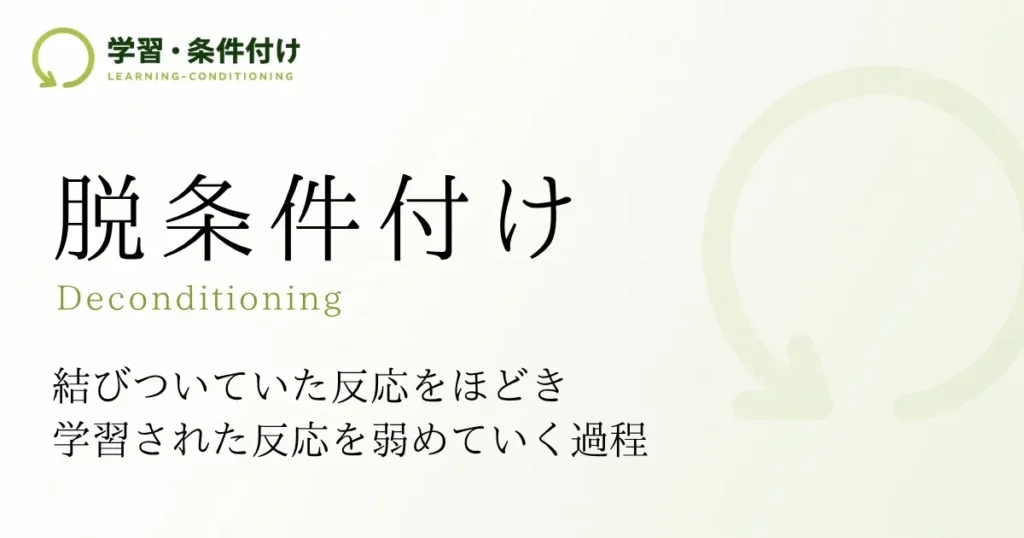 脱条件付け