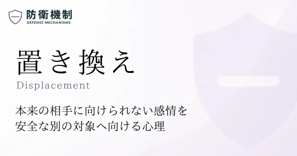 置き換え