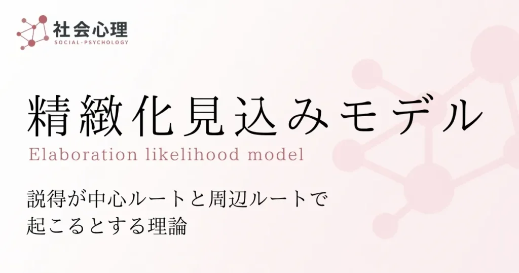 精緻化可能性モデル