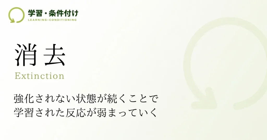 消去