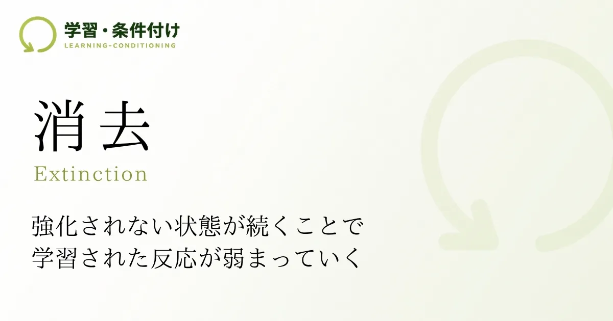 消去