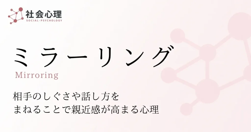ミラーリング