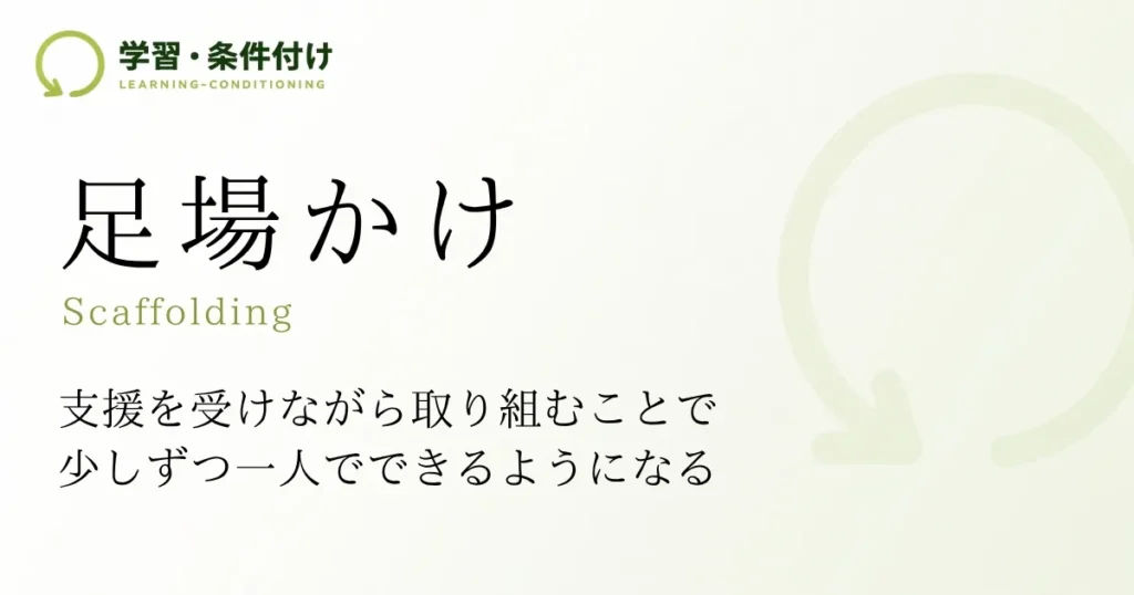 足場かけ
