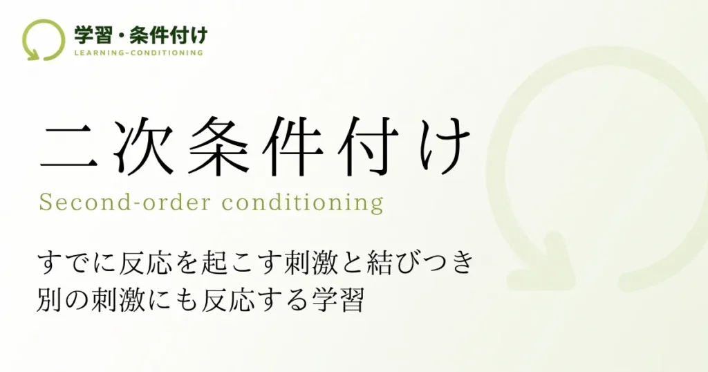 二次条件付け