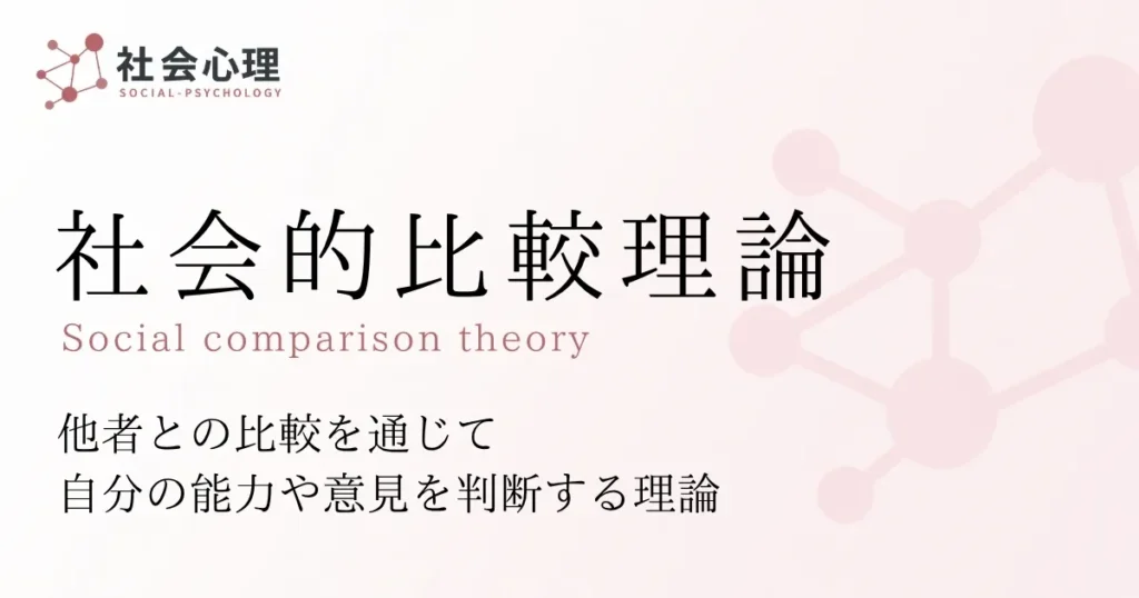 社会的比較理論