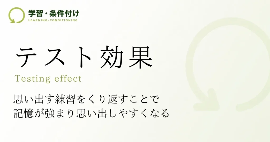 テスト効果