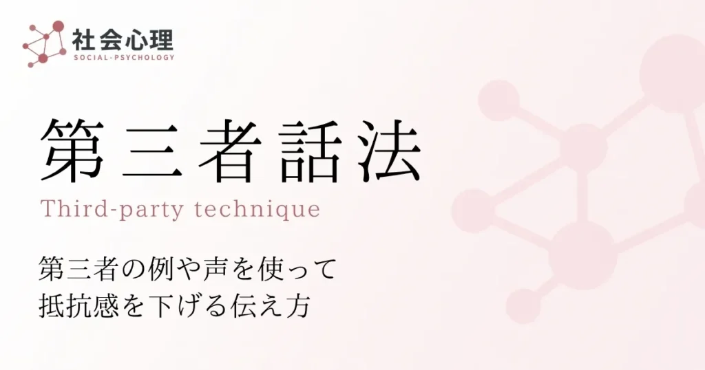 第三者話法