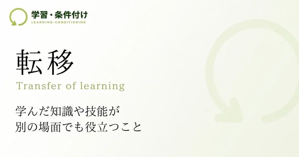 転移