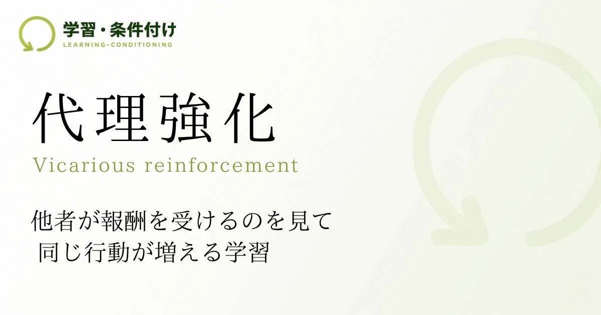 代理強化（バンデューラ）