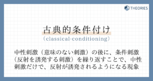 社会的学習理論 バンデュラ 社会的学習理論（バンデューラ）とは？観察と模倣が行動を形成する仕組み