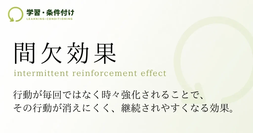 間欠効果