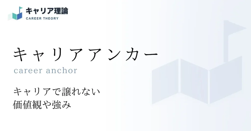 キャリアアンカー
