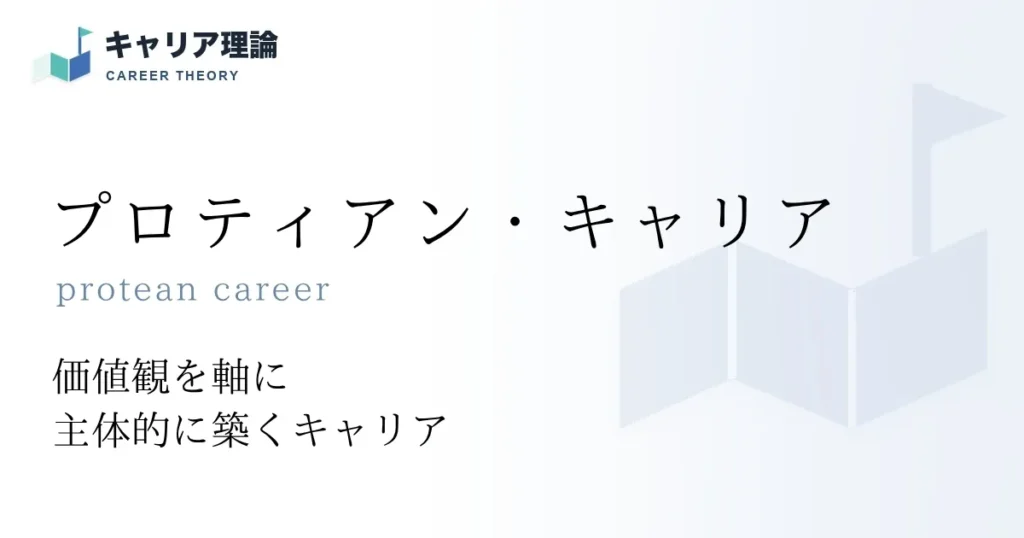 プロティアン・キャリア