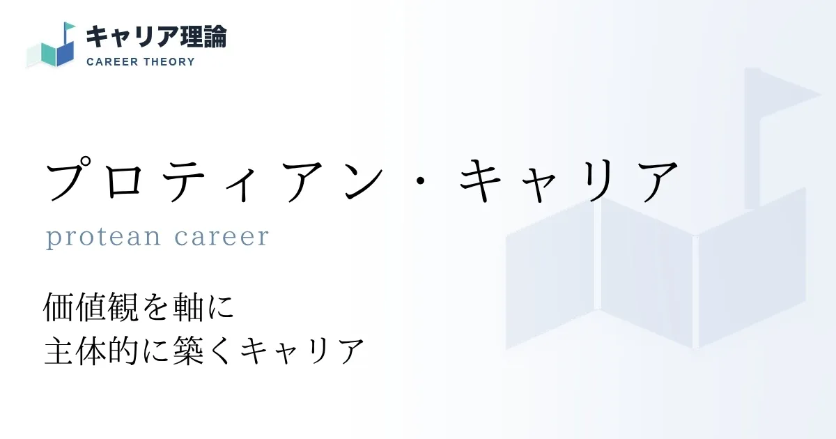 プロティアン・キャリア