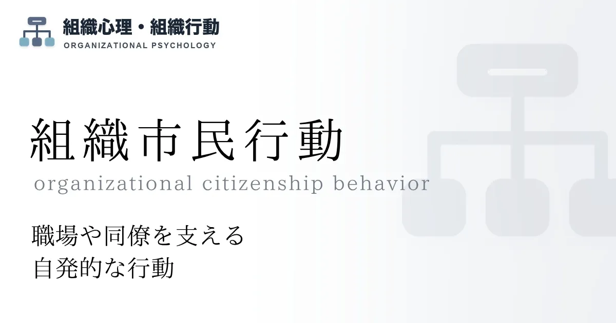 組織市民行動